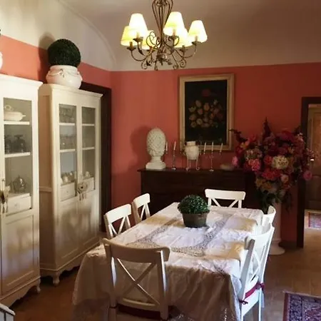 L'attico Al Castello